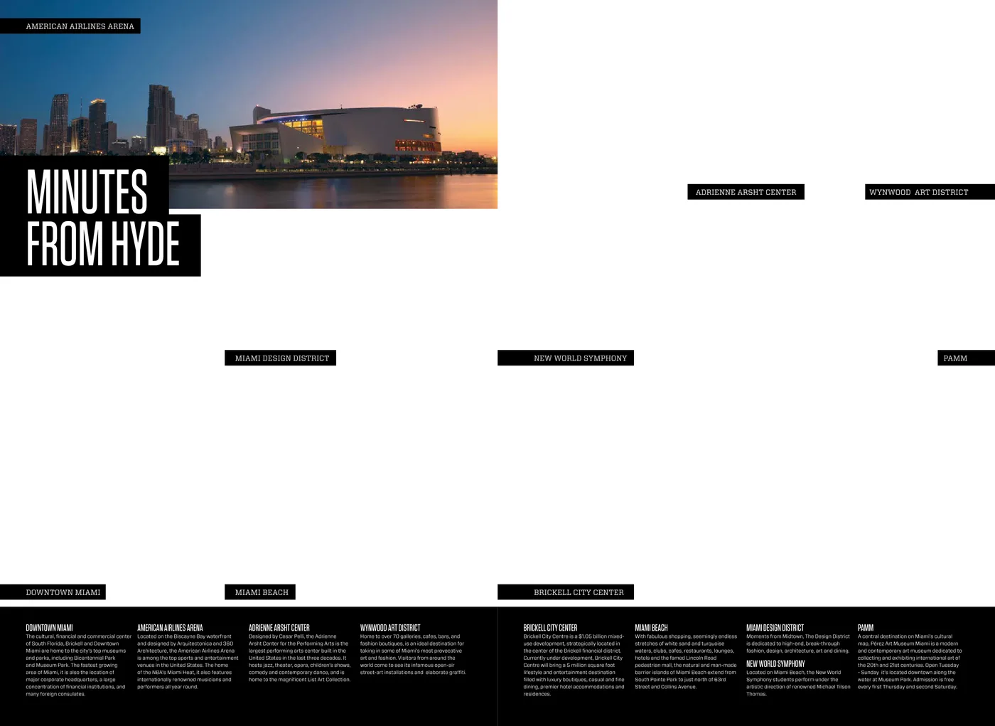 HYDE Midtown floor plan Plan 7