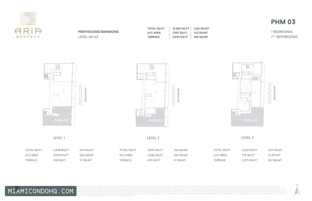 Aria Reserve floor plan 7 bedrooms