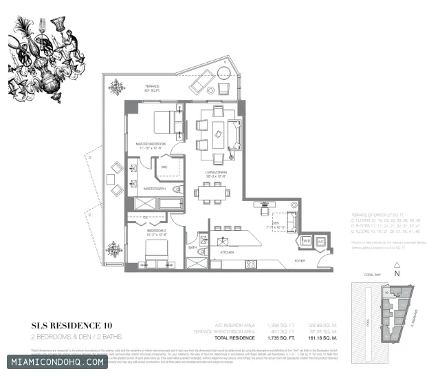 SLS Brickell floor plan Residence 10 · 2 bedrooms