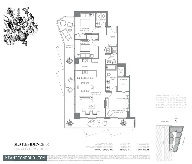 SLS Brickell floor plan Residence 06 · 2 bedrooms
